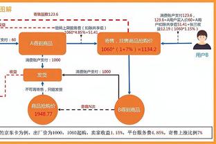 奥坎波斯喷被捅屁股：如果这种事发生在女足，我们知道会发生什么