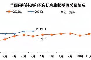 kaiyun网页在线登录入口截图4