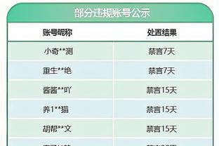 继续空砍！戴维斯22中13拿下31分6板4助