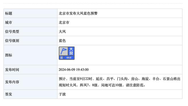 锡安：投篮打铁会让我很消沉 队友和教练都让我要保持侵略性